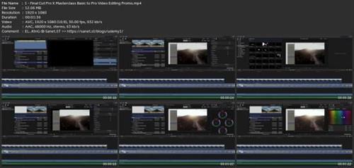 Final Cut Pro X Masterclass: Basic To Pro Video  Editing
