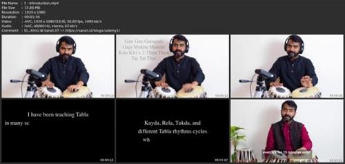 Getting Started With Tabla - Step By Step  Guide 9b6082d385f8f9dedfccfc547f9e53a5