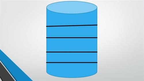 Mainframe Virtual Storage Access Method [VSAM]