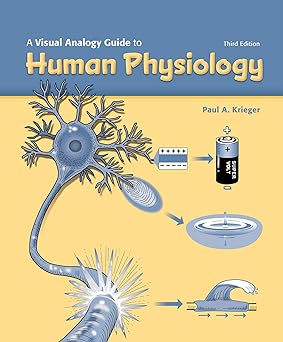 A Visual Analogy Guide to Human Physiology, 3rd Edition