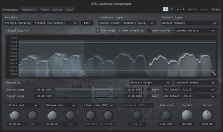 APU Loudness Compressor v2.4.4