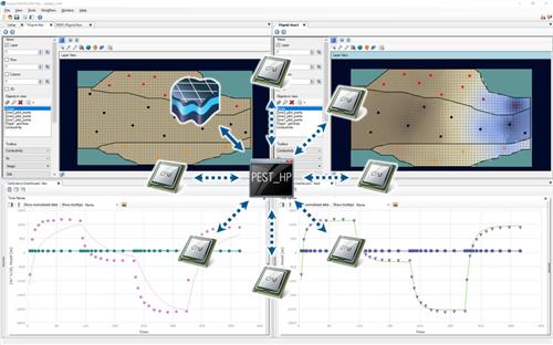 7b7036846c49af29342afc1fdda6a889 - Waterloo Hydrogeologic Visual MODFLOW Flex 10.0 (x64)