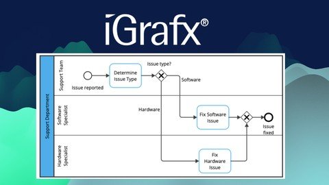 Igrafx Process Modelling  (Bpmn 2.0) 81dc9d971b40e6e1e42106a68852deaf
