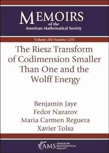 The Riesz Transform of Codimension Smaller Than One and the Wolff Energy