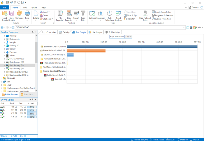 Key Metric FolderSizes 9.6.490 Enterprise