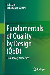 Introduction to Quality by Design (QbD) From Theory to Practice