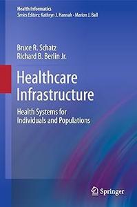 Healthcare Infrastructure Health Systems for Individuals and Populations
