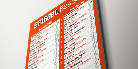Cover: Spiegel-Bestseller-Listen Kw 17