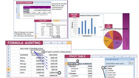 Mastering Microsoft Excel - Basics Blended With Advanced