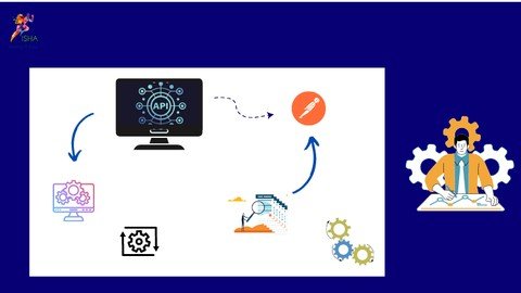 Mastering Api Automation With Postman - Beginner To Adv