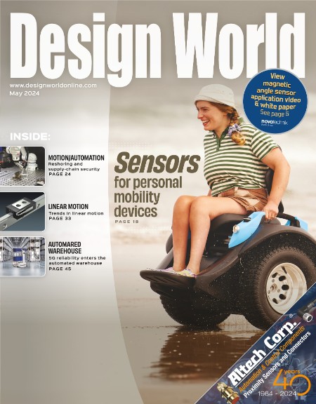 Design World - May (2024)
