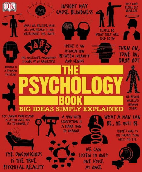 The Psychology Book: Big Ideas Simply Explained - DK F6b6df2459ac6302d307bb9d58c0abb4