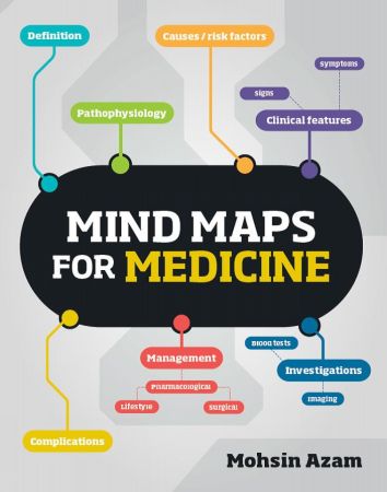 Mind Maps for Medicine (Student Medicine) 1st Edition