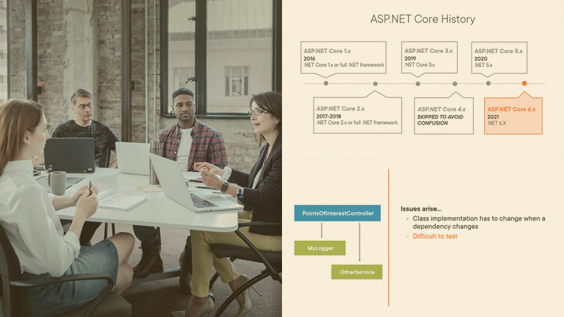 ASP.NET Core Web API Fundamentals (update 03/2024)
