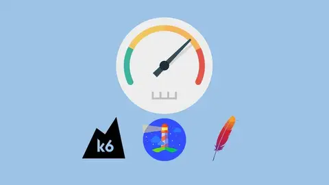 Performance Testing With Ai | Jmeter | Lighthouse | K6