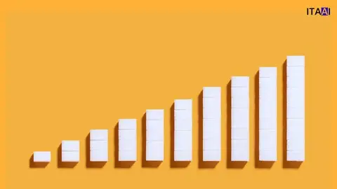 Power Bi Financial Reporting & Financial Analysis: A To Z