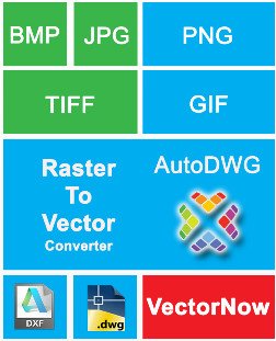 AutoDWG VectorNow 2022 2.62