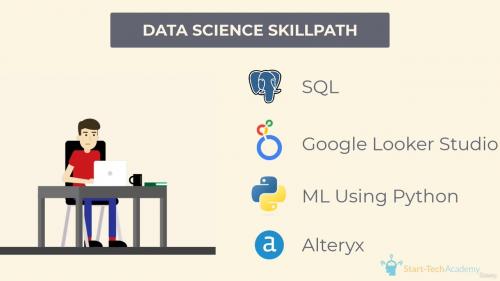 Data Science Skillpath: SQL, ML, Looker Studio & Alteryx (05/2024)