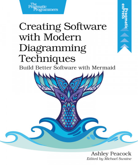 Creating Software with Modern Diagramming Techniques: Build Better Software with M... 72555f1b97ac907a42339a4b3ad68b48