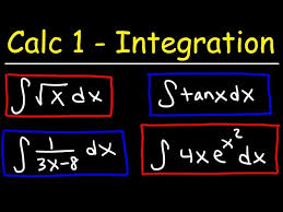 Integrals For Calculus 1 and 2