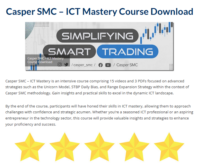 Casper SMC – ICT Mastery Course Download 2024