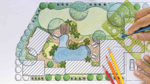 Mastering Garden Design - Create Your Dream Outdoor Space