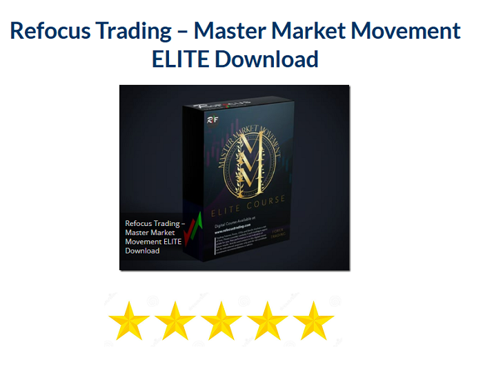 Refocus Trading – Master Market Movement ELITE Download 2024