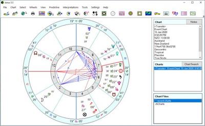 Astrology House Janus  6.1.5