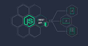 Implementing Rest APIs in Node.js