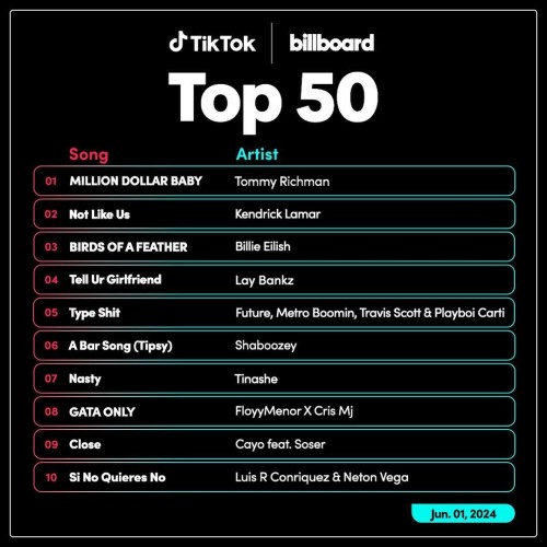 TikTok Billboard Top 50 Singles Chart 01.06.2024 (2024)