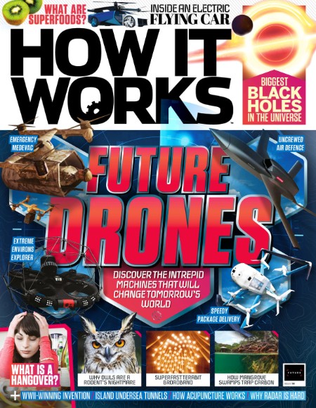 How It Works - Issue 191 - 6 June 2024