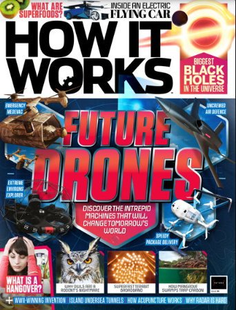 How It Works - Issue 191, 2024