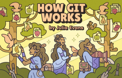 How Credit Works By Crystal Evans, Jon McKay & Abdul Raheem Orr, Sr: The Best Fina... C2167469caf07d45e2d6bb9050807e62