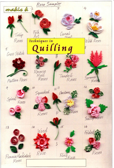 Quilling: The Art of Paper Filigree - Philippa Reid B28b89a775ac3313e0658dab7732e964