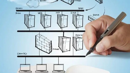 Microsoft Visio For NetWork Engineers