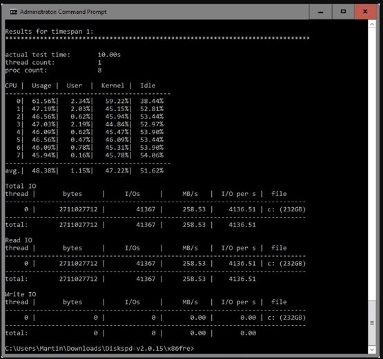 DiskSpd Storage Performance Tool 2.2