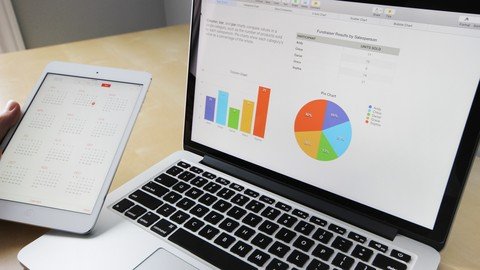 Learn Swot & Pestle Analysis In Less Than 1 Hour