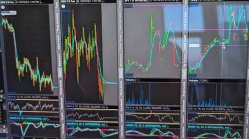 Prepare to trade the SPX