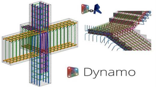Dynamo Structure – Level 2