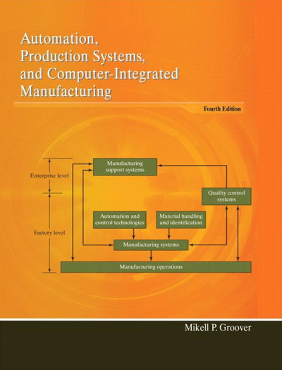 Automation, Production Systems, and Computer-Integrated Manufacturing - CTI Reviews 7d4da01d9397f5c7f031b7315a2cdfb0