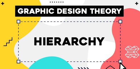 Graphic Design Theory – Hierarchy