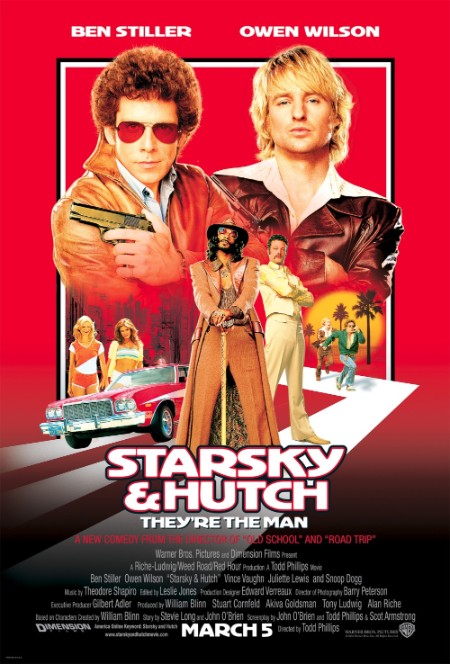 StarSky & Hutch (2004) 1080p BluRay DDP 5 1 x265-EDGE2020 100e5d39d72a998f9b12a5bb2d60654b