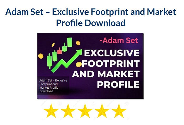 Adam Set – Exclusive Footprint and Market Profile Download 2024