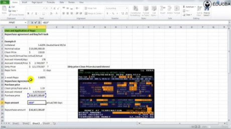 Repurchase Agreement (Repo) Markets Basics to Advanced