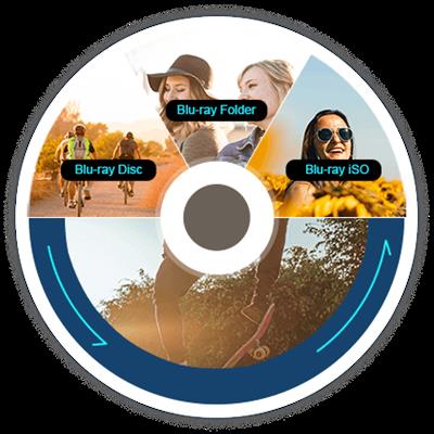 AnyMP4 Blu-ray Ripper 8.1.12 (x64)  Multilingual