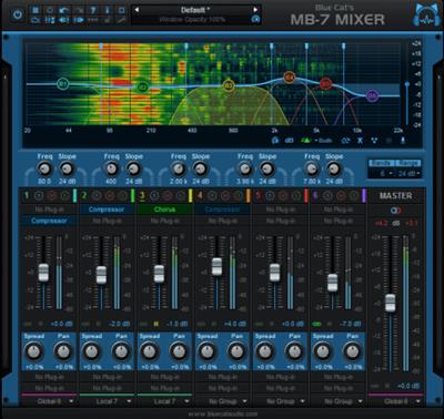 Blue Cat Audio Blue Cats MB-7 Mixer  v3.56