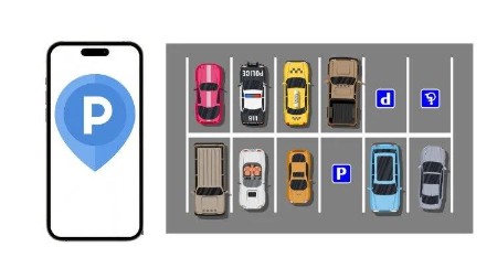 Smart Car Parking System Using IoT: A Complete Guide