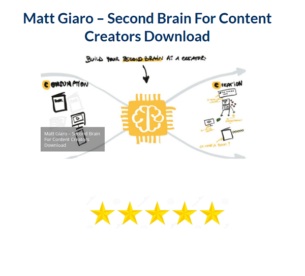 Matt Giaro – Second Brain For Content Creators Download 2024