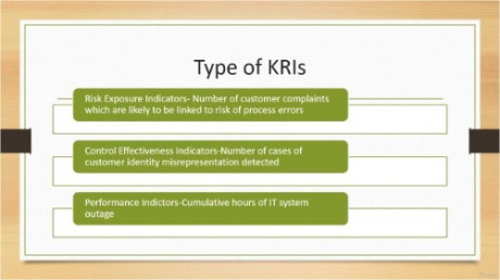 Operational Risk in Banking and Financial Services