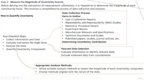 Measurement Uncertainty Mastery From Basics to Expert-Level